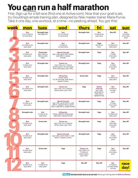 nike halve marathon schema|half marathon schema.